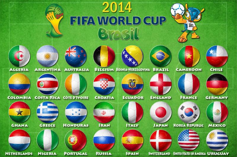 Fifa2014WorldCup